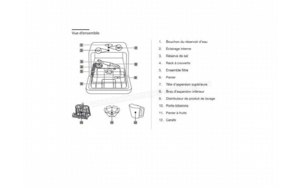 ESSENTIELB ELVM-581b - Dimensions