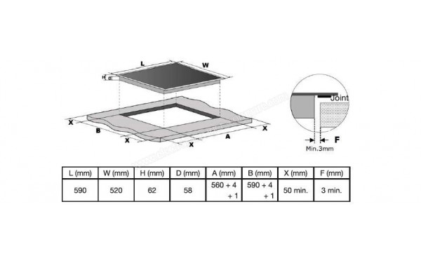 ESSENTIELB ETI31c - Dimensions