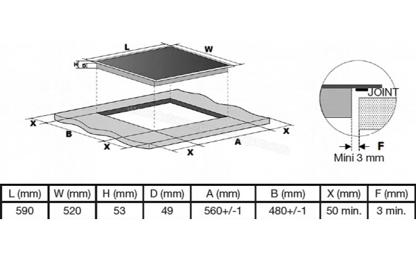 ESSENTIELB ETI41M - Dimensions