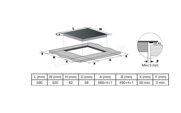 ESSENTIELB ETI42 - Dimensions