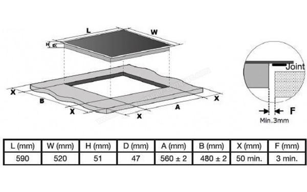ESSENTIELB ETV41 - Dimensions
