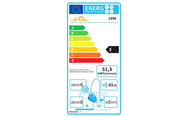 ETA 1498 Tema - &Eacute;tiquette &eacute;nergie