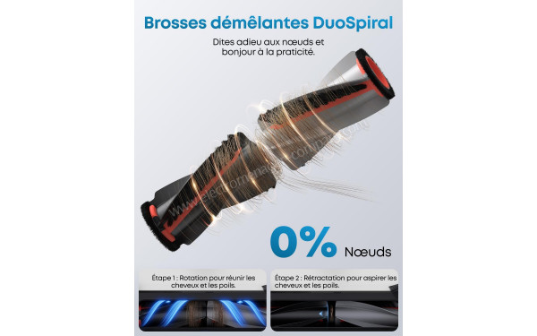 EUFY Omni E25 Blanc - Brosses d&eacute;m&ecirc;lantes DuoSpiral