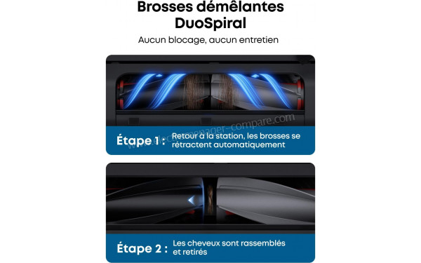 EUFY Omni E28 Noir - Brosses d&eacute;m&ecirc;lantes DuoSpiral