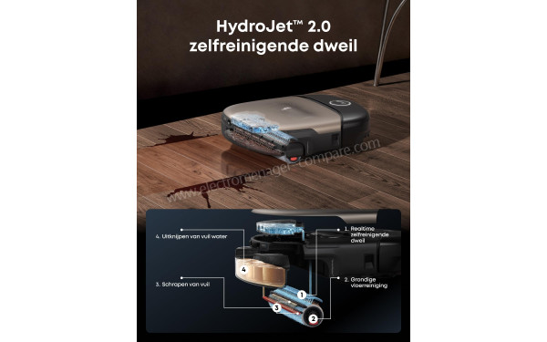 EUFY Omni S2 - Mise en situation