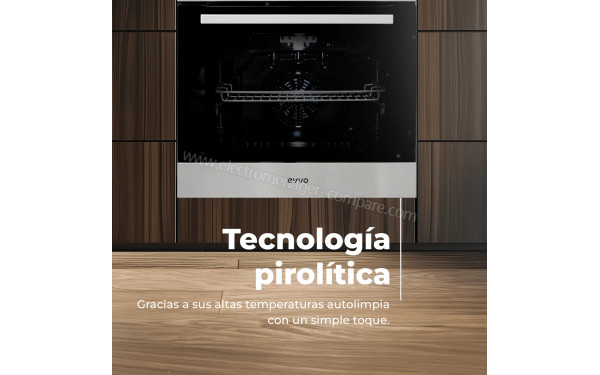 EVVO H30 Pyro Noir - Mise en situation