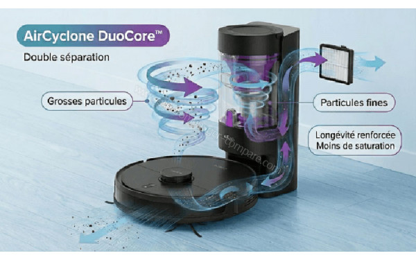 EZICLEAN AirFlow Ultra - AirCyclone DuoCore