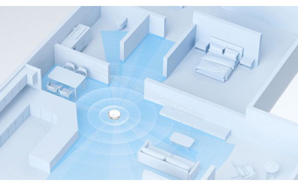 EZICLEAN All in One Z15 Pro - Cartographie intelligente