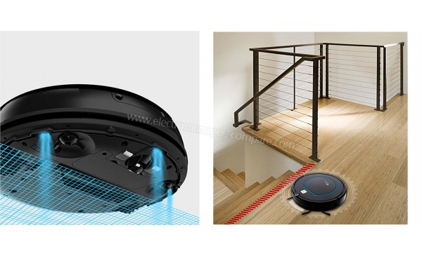 E ZICOM EZIclean Aqua Map - Mise en situation