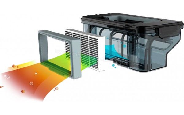 E ZICOM EZIclean Aqua tech - Mise en situation