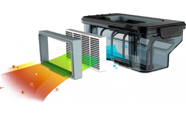 E ZICOM EZIclean Map - Mise en situation