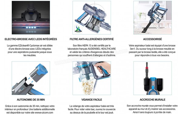 E ZICOM EZIclean Cyclomax air Xpert - Mise en situation