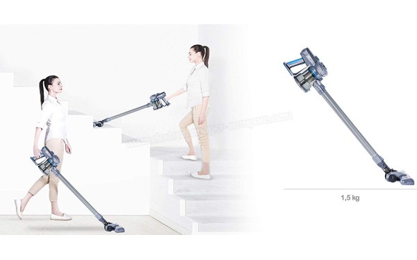 E ZICOM EZIclean Cyclomax air - Mise en situation