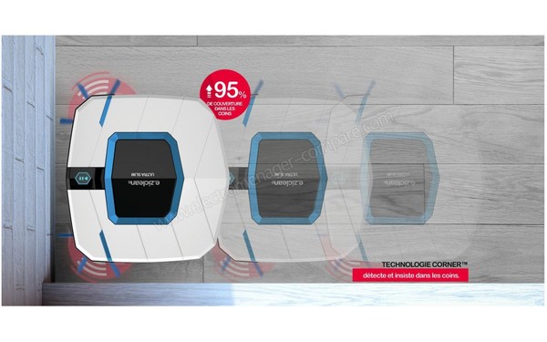 E ZICOM e.ziclean ULTRA SLIM BLACK V2 - Explications technologie Corner