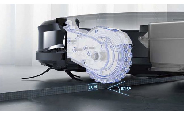 EZICLEAN I-Bot Z5 - Mise en situation