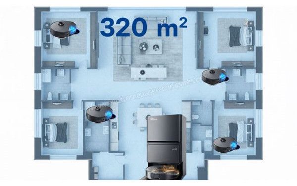 EZICLEAN PureFlow Ultra - Mise en situation