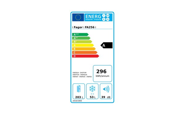 FAGOR FA256 - &Eacute;tiquette &eacute;nergie