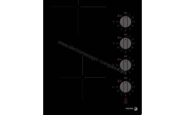 FAGOR FAVM3540 - Panneau de commandes