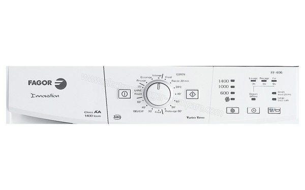 FAGOR FF-406 - Panneau de commandes
