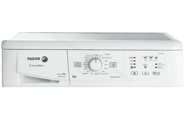 FAGOR FF-6012 - Panneau de commandes