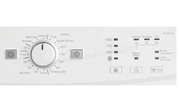 FAGOR FF-6013 - Panneau de commandes