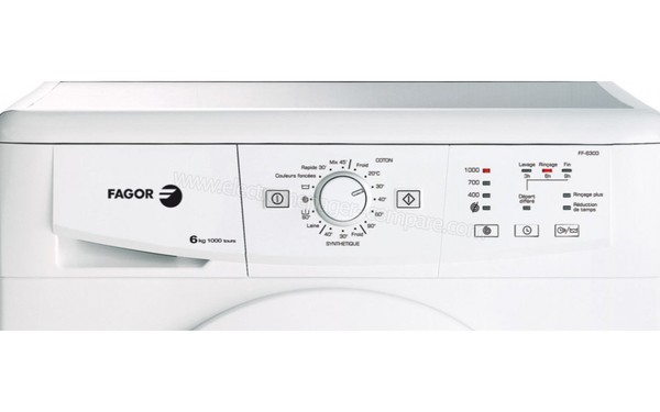 FAGOR FF-6300 - Panneau de commandes