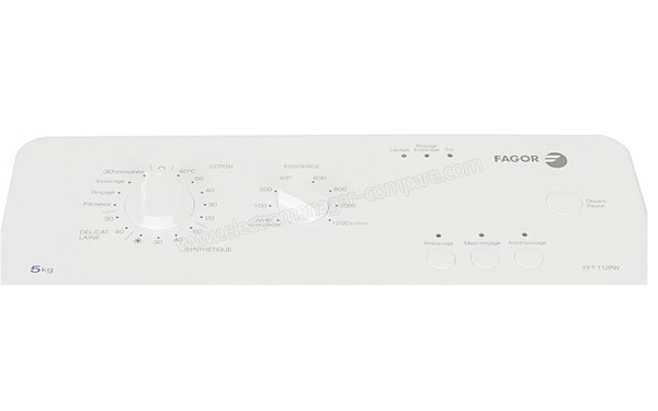 FAGOR FFT112PW - Panneau de commandes