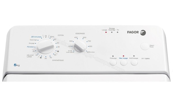 FAGOR FFT159PW - Panneau de commandes