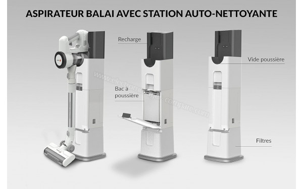 FAGOR FG6415 - Mise en situation