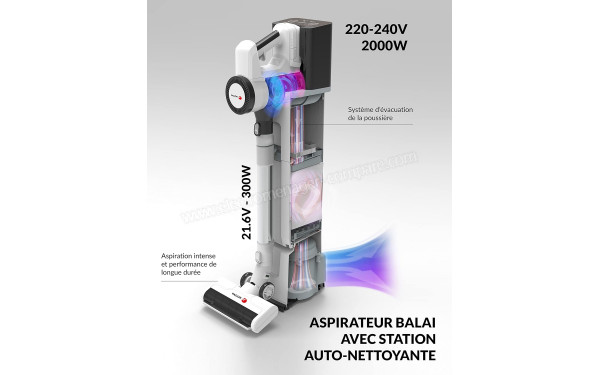 FAGOR FG6415 - Mise en situation