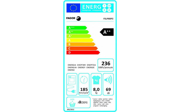 FAGOR FSLP80P2 - &Eacute;tiquette &eacute;nergie
