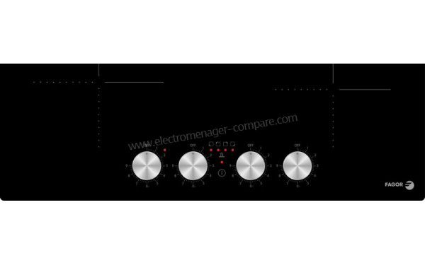 FAGOR FTIM3540 - Panneau de commandes