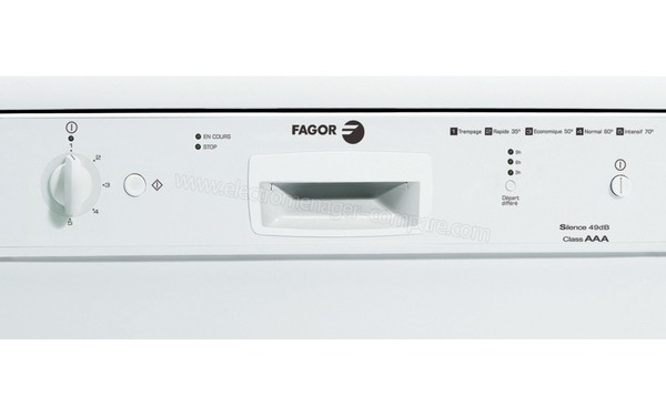 FAGOR LFF-031 - Panneau de commandes