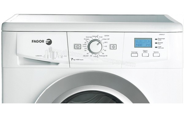 FAGOR URBANLF - Panneau de commandes