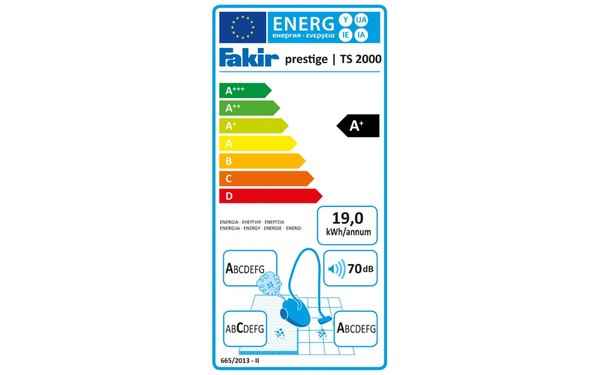 FAKIR TS 2000 - &Eacute;tiquette &eacute;nergie