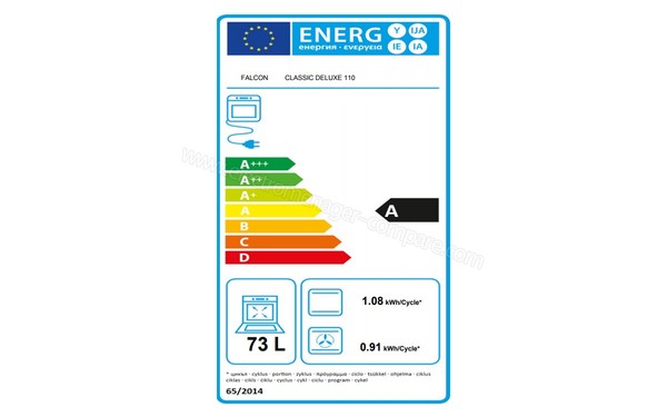 FALCON Classic Deluxe 110 DF Bleu Chrom&eacute; - Etiquette &eacute;nerg&eacute;tique four 2