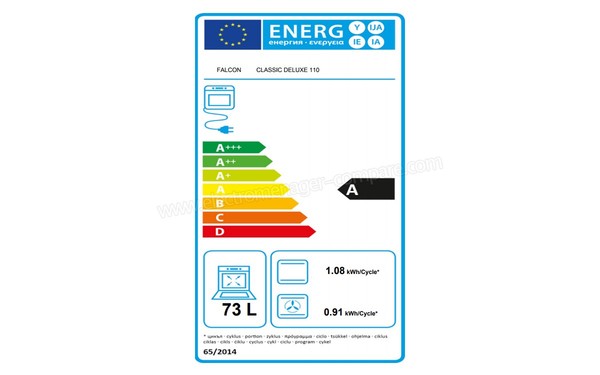 FALCON Classic Deluxe 110 DF Vert Anglais Chrom&eacute; - Etiquette &eacute;nerg&eacute;tique four 2