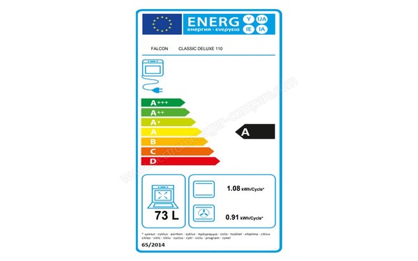 FALCON Classic Deluxe 110 DF Blanc Chrom&eacute; - Etiquette &eacute;nerg&eacute;tique four 2