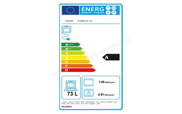 FALCON Classic Deluxe 110 Vitroc&eacute;ramique Vert Laiton - Etiquette &eacute;nerg&eacute;tique four 2