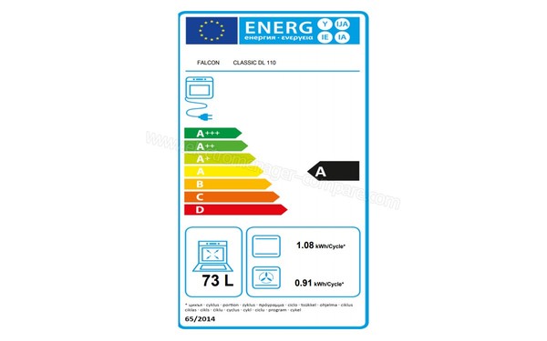 FALCON Classic Deluxe 110 Vitroc&eacute;ramique Blanc Chrom&eacute; - Etiquette &eacute;nerg&eacute;tique four 2