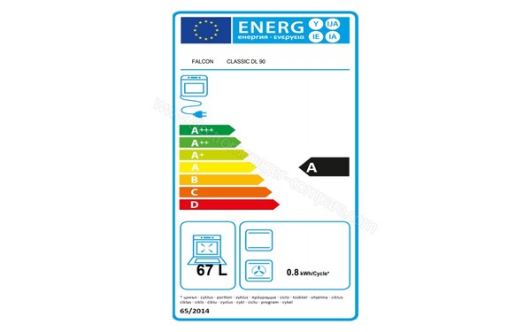 FALCON Classic Deluxe 90 Vitroc&eacute;ramique Noir Chrome - Etiquette &eacute;nerg&eacute;tique four 3