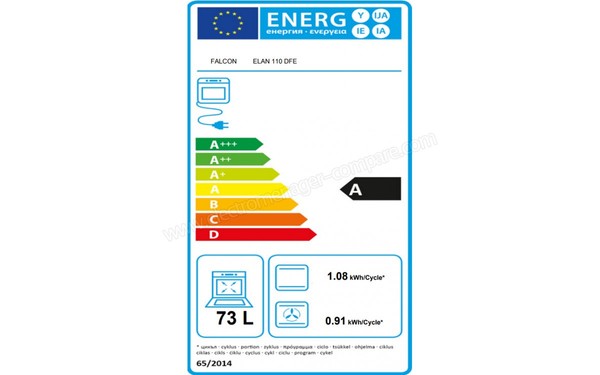 FALCON Elan 110 DF Cr&egrave;me - Etiquette &eacute;nerg&eacute;tique four 2