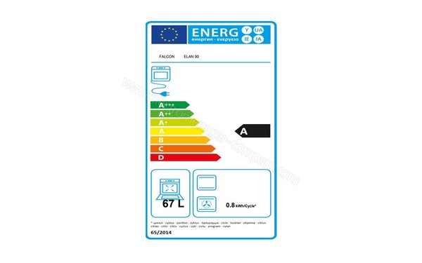 FALCON Elan 90 Induction Noir - Etiquette &eacute;nerg&eacute;tique four 3