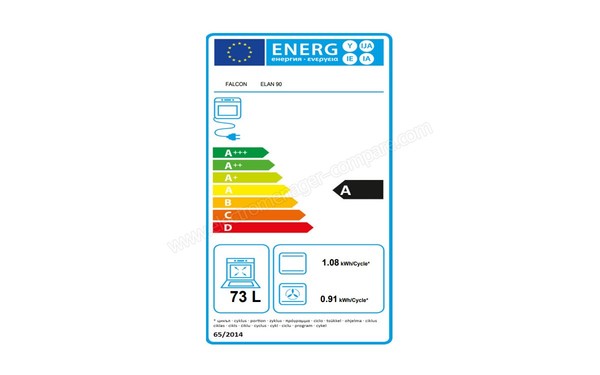 FALCON Elan 90 Induction Cr&egrave;me - Etiquette &eacute;nerg&eacute;tique four 2