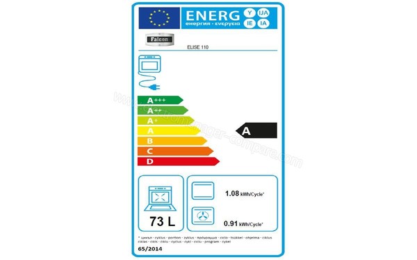 FALCON Elise 110 DF Noir - Etiquette &eacute;nerg&eacute;tique four 2