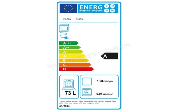 FALCON Elise 90 DF Noir V2 - Etiquette &eacute;nerg&eacute;tique four 2