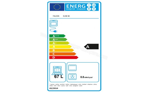 FALCON Elise 90 DF Noir V2 - Etiquette &eacute;nerg&eacute;tique four 3