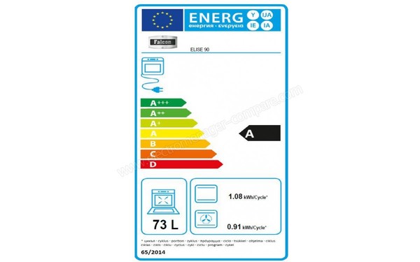 FALCON Elise 90 DF Blanc - Etiquette &eacute;nerg&eacute;tique four 2