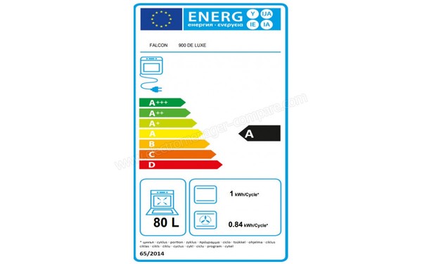 FALCON PKR 900 Deluxe DF Inox Chrom&eacute;e Mates - Etiquette four 2