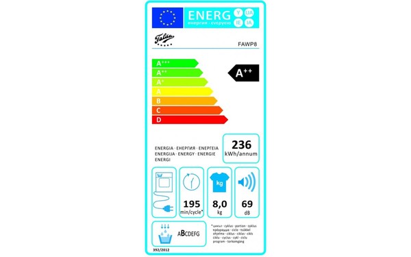 FALDA FAWP8 - &Eacute;tiquette &eacute;nergie